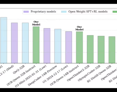 英伟达开源新一代OCR代码推理 AI 模型，超越 OpenAIo3-Mini表现